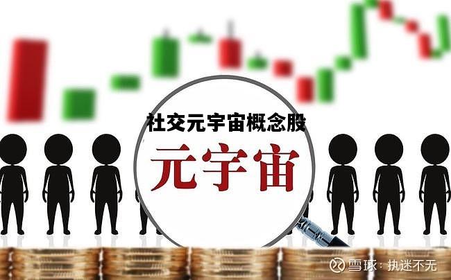 社交元宇宙概念股，社交元素是什么意思
