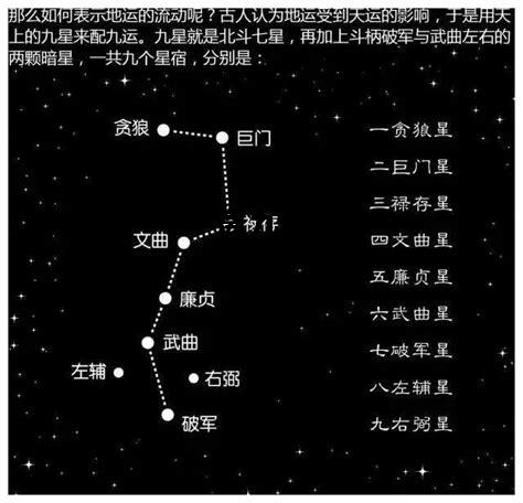 离九运，离九运为什么可怕