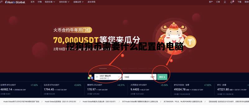 挖狗狗币需要什么配置的电脑，挖狗狗币需要多大硬盘