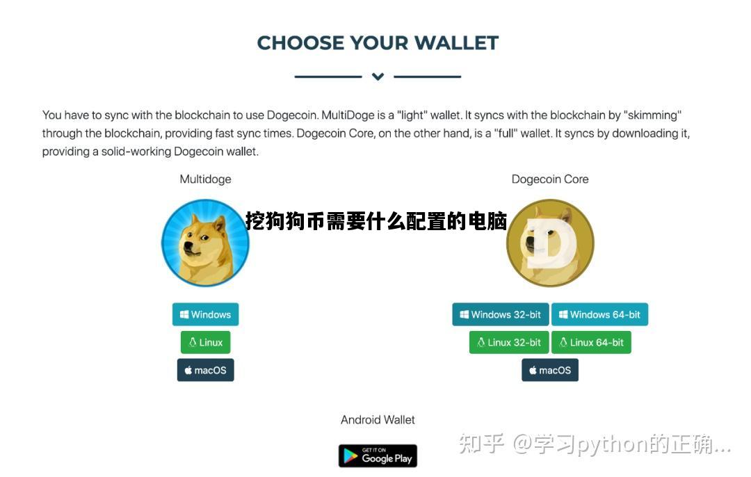 挖狗狗币需要什么配置的电脑，挖狗狗币需要多大硬盘