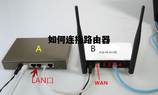 如何连接路由器，光猫如何连接路由器