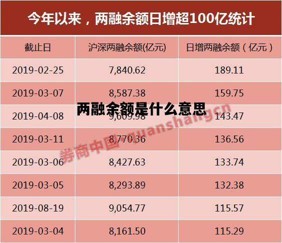 两融余额是什么意思，两融余额是什么意思举例说明