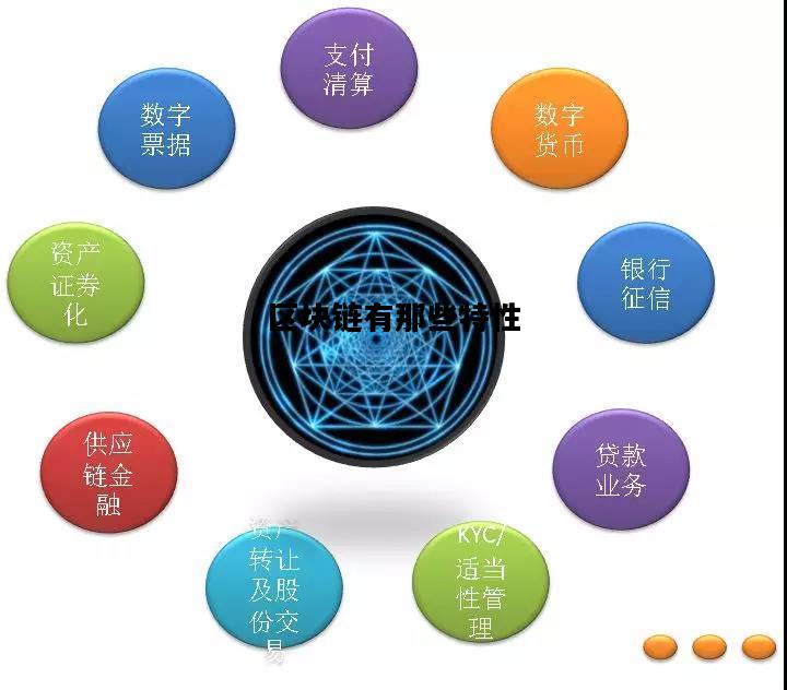 区块链有那些特性，区块链具有哪些特性?
