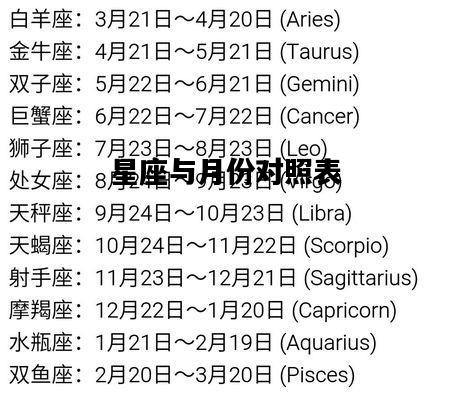 星座与月份对照表，星座与月份对照表图片