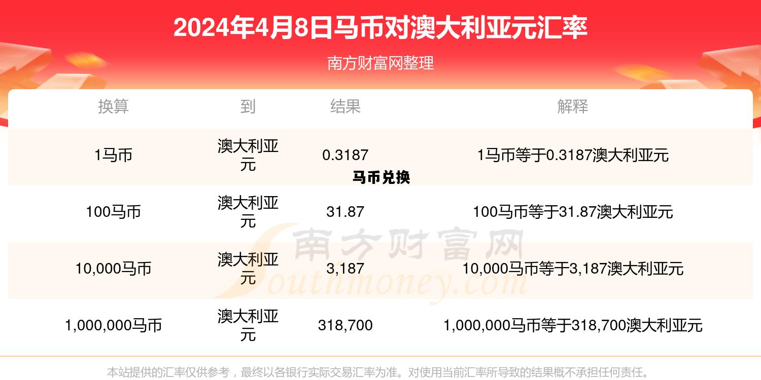 马币兑换，马币兑换人民币汇率