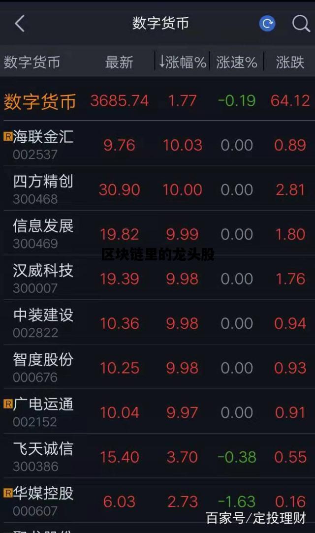 区块链里的龙头股，区块链里的龙头股票有哪些