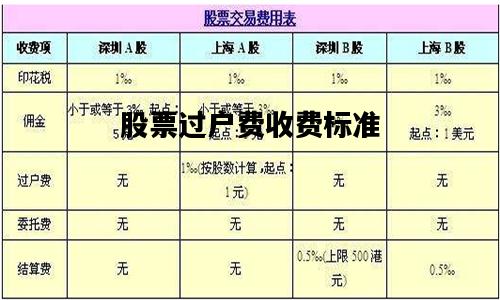 股票过户费收费标准，上海股票过户费收费标准