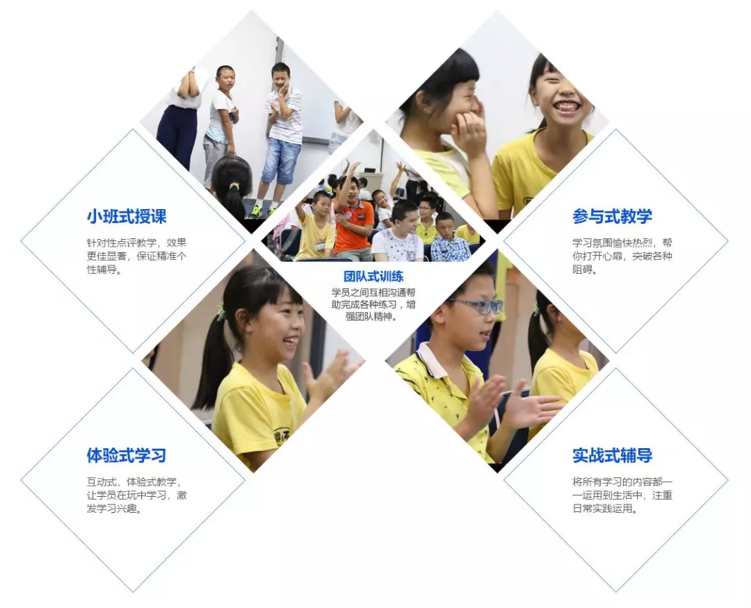 训练口才，训练口才和表达能力