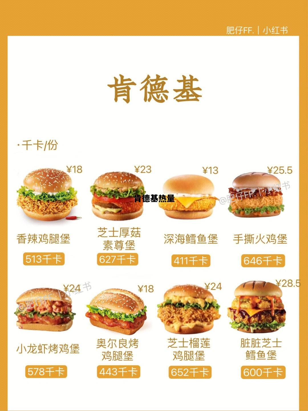 肯德基热量，肯德基薯饼热量