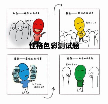 性格色彩测试题，性格色彩测试题当您和朋友一起用餐