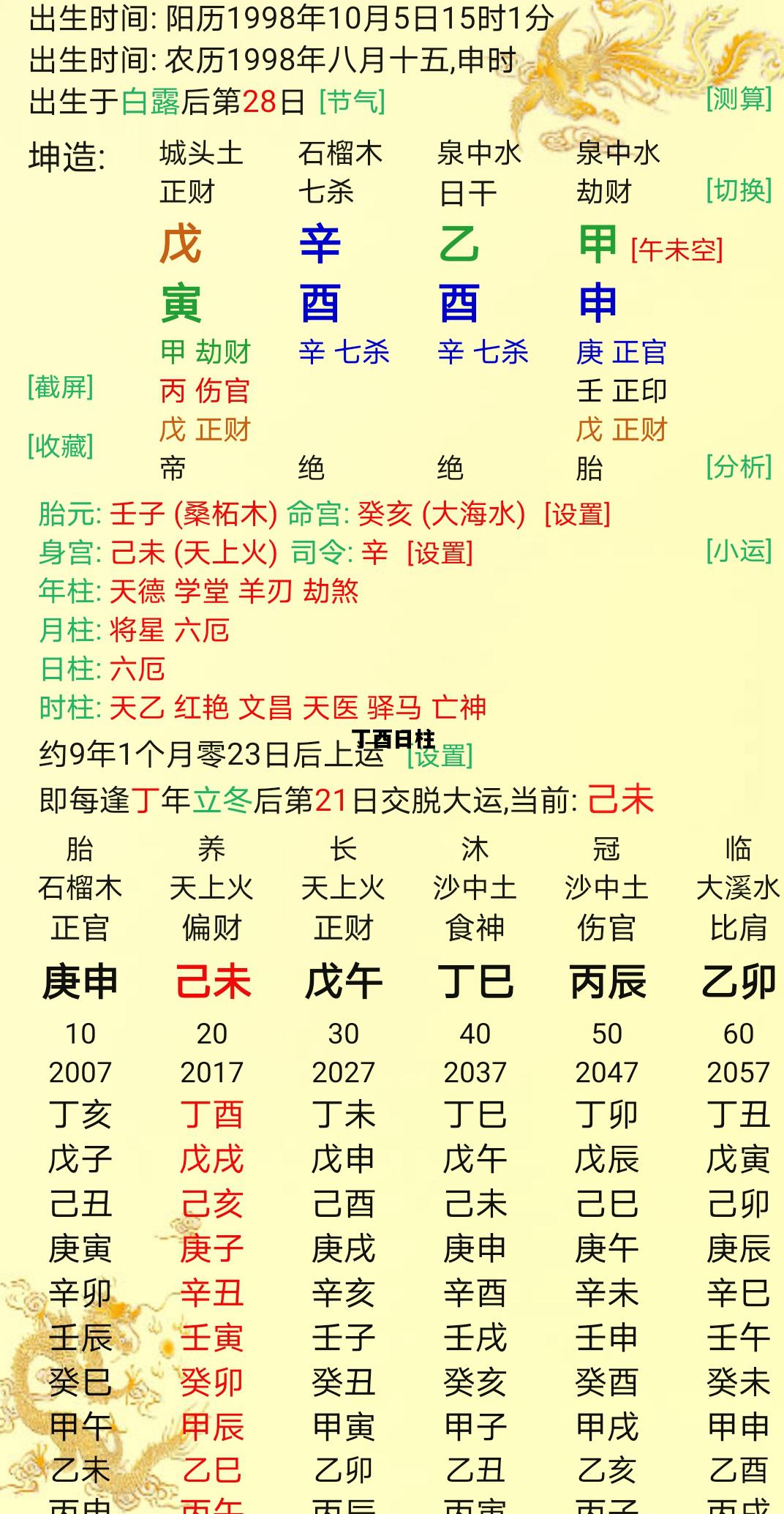 丁酉日柱，丁酉日柱最厉害的格局