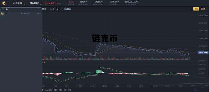 链克币，链克币今日价格2024