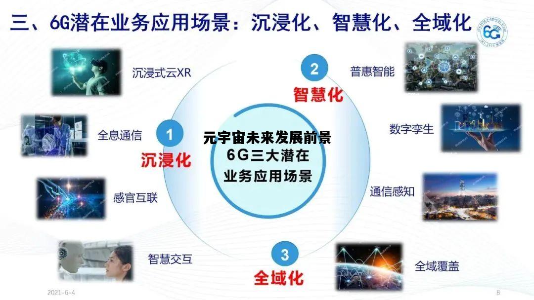 元宇宙未来发展前景，元宇宙的发展前景如何