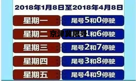 京津冀限号，京津冀限号查询2023