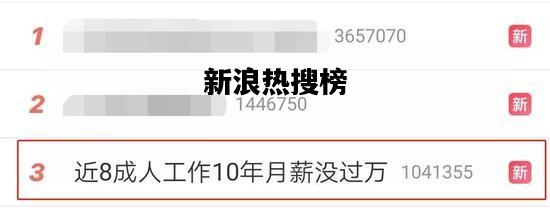 新浪热搜榜，新浪热搜榜文娱