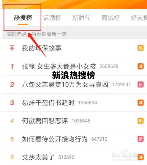 新浪热搜榜，新浪热搜榜文娱