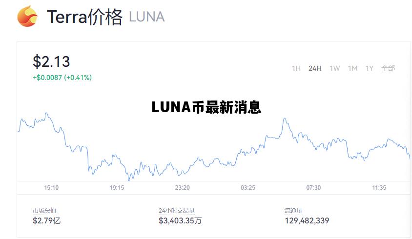 LUNA币最新消息，luna币最新消息 2
