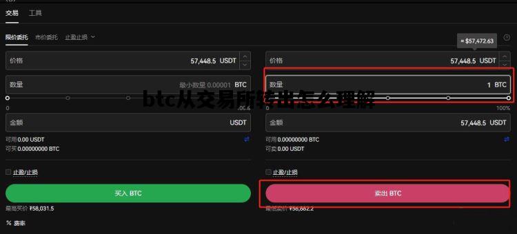 btc从交易所转出怎么理解，btc从交易所转出意味着什么