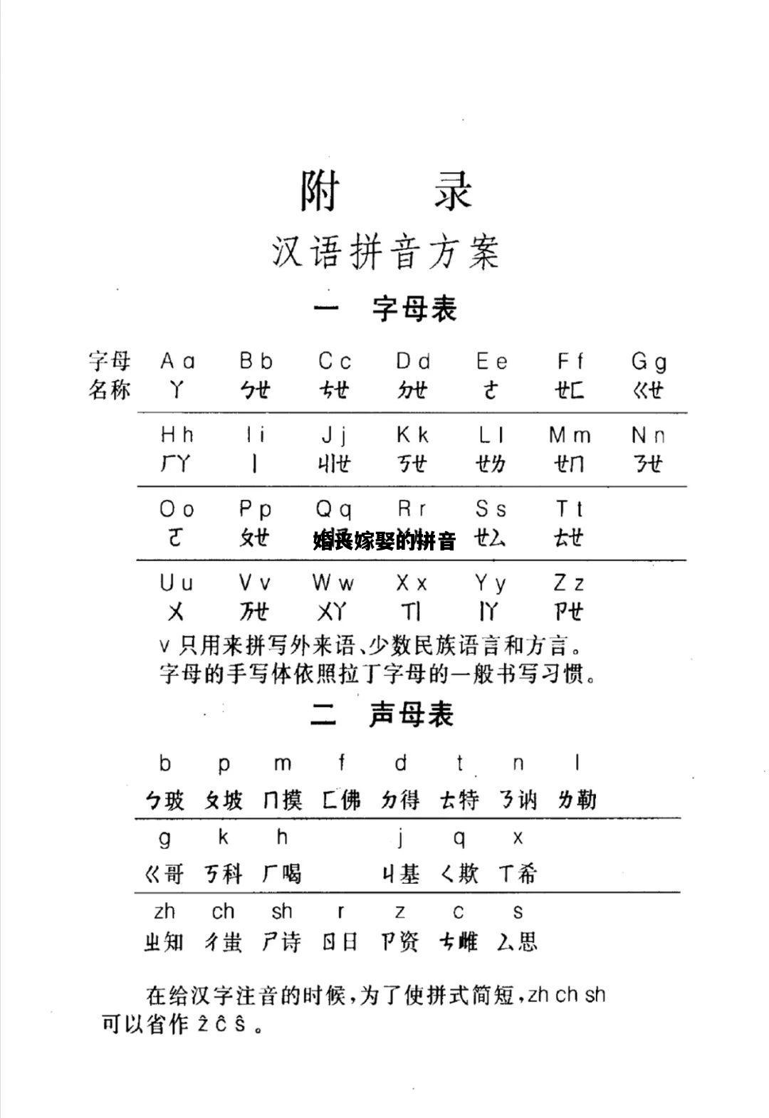 婚丧嫁娶的拼音，婚丧嫁娶的拼音怎么读