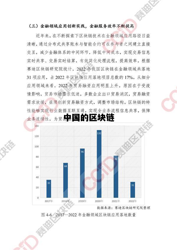 中国的区块链，中国的区块链产业是什么意思