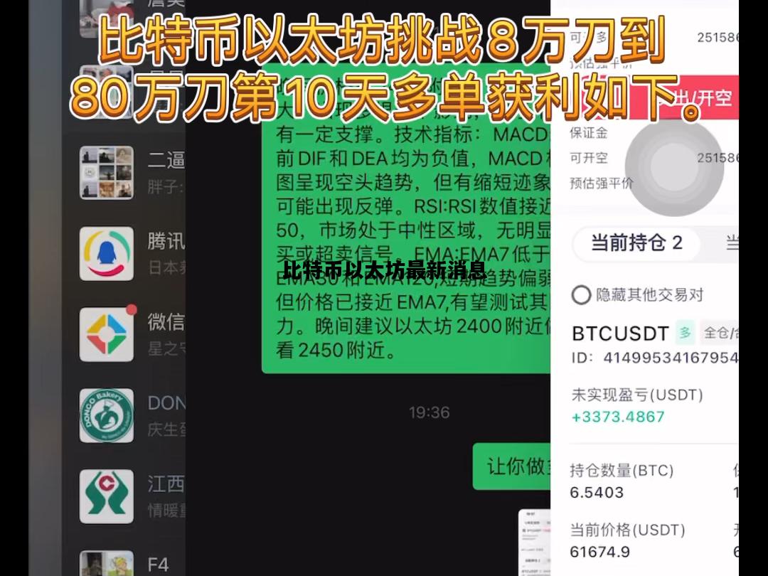 比特币以太坊最新消息，比特币以太坊最新消息新闻