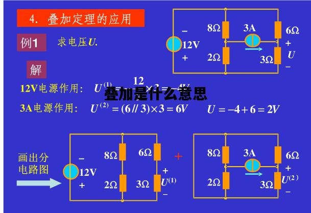 叠加是什么意思，buff叠加是什么意思