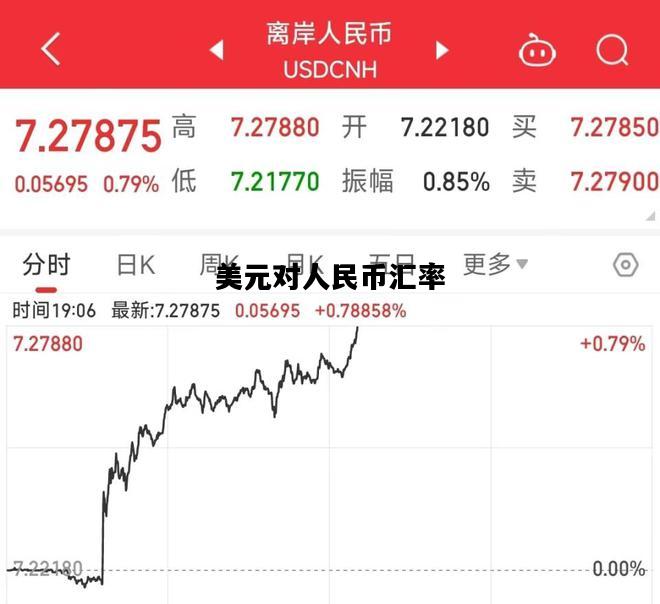 美元对人民币汇率，美元对人民币汇率今日