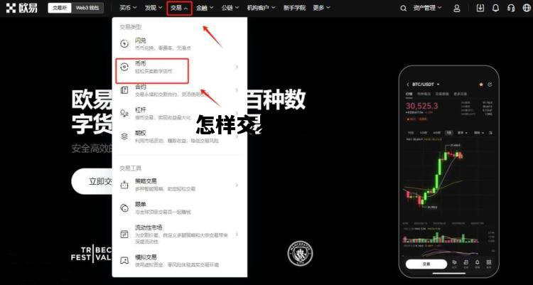 怎样交易以太坊，以太坊怎么买卖交易