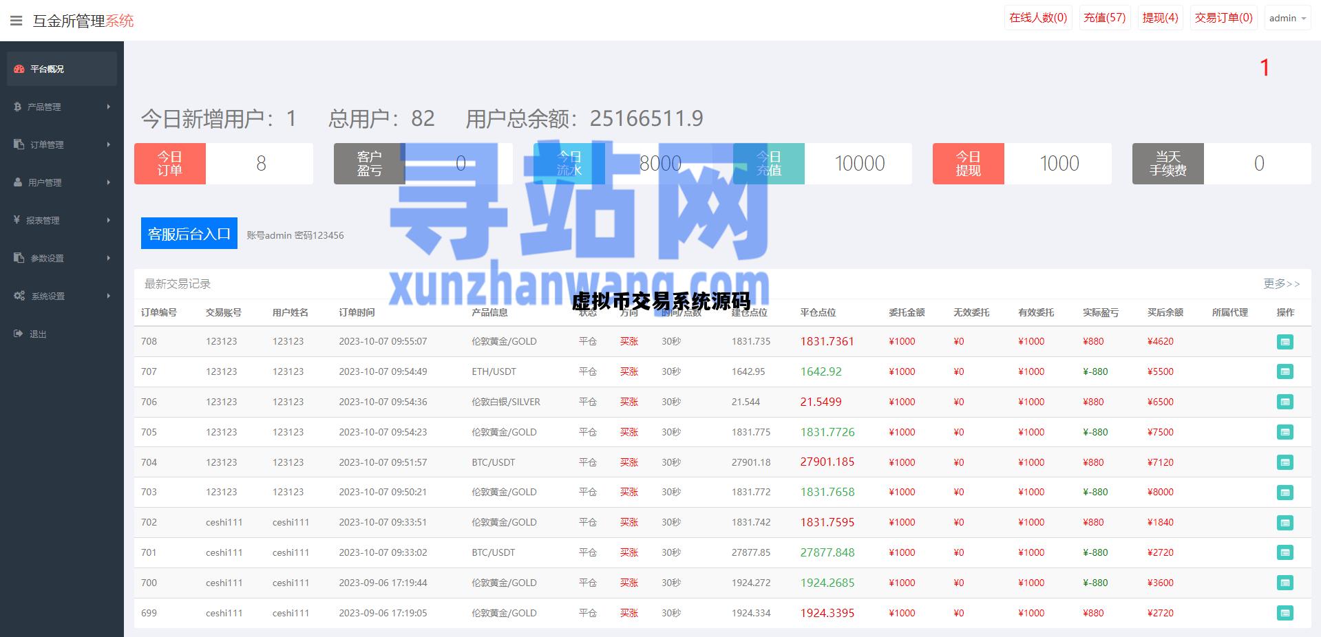 虚拟币交易系统源码，虚拟币交易系统app开发