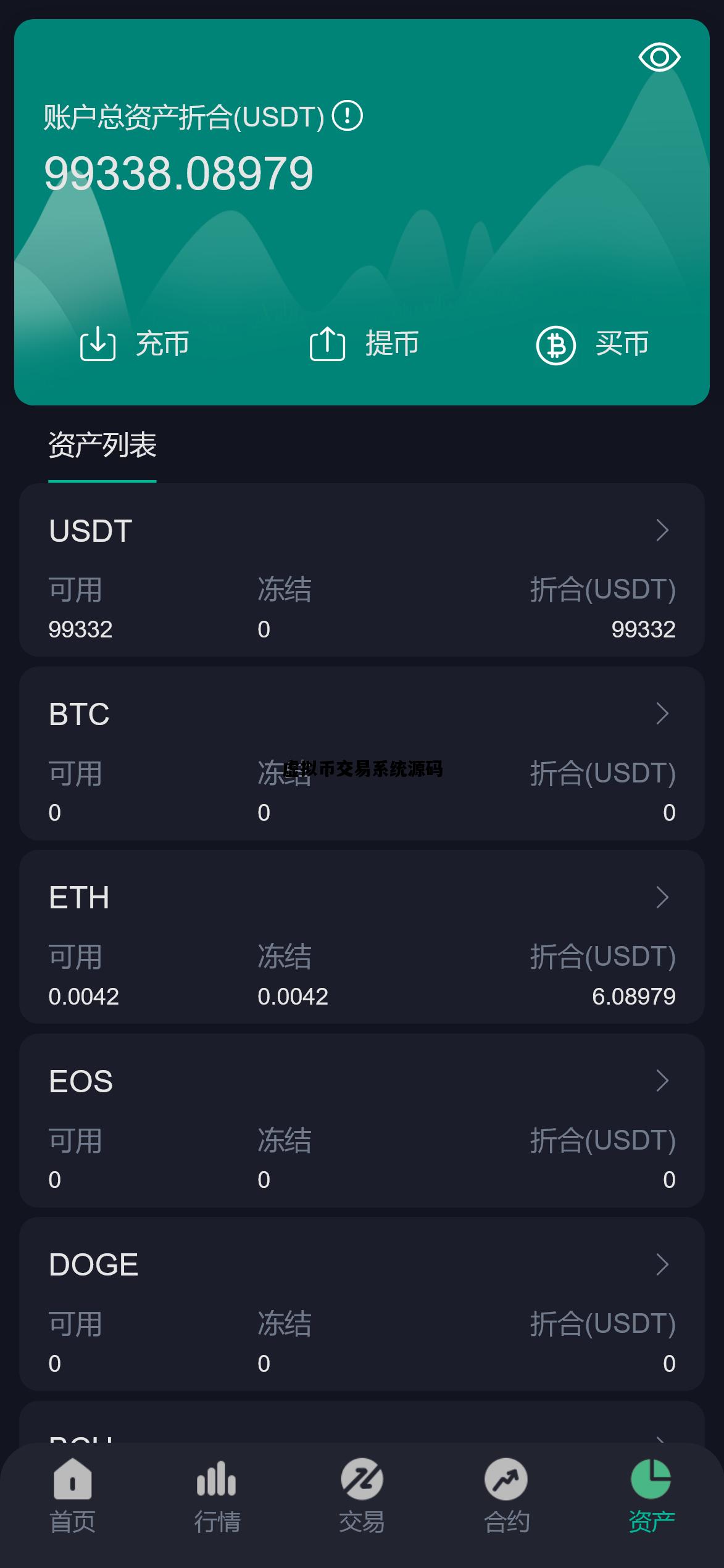 虚拟币交易系统源码，虚拟币交易系统app开发