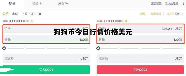 狗狗币今日行情价格美元，狗狗币最新价格美元新浪财经