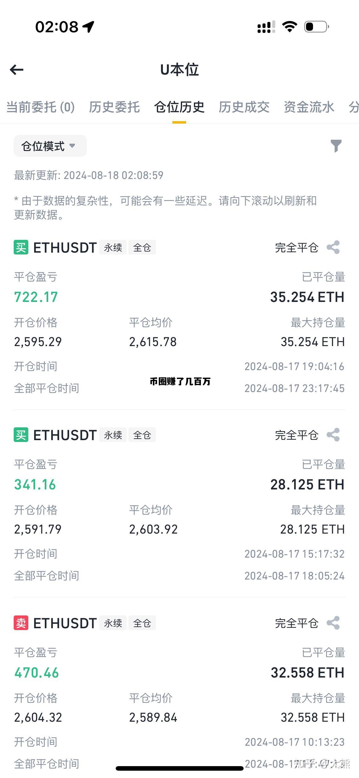 币圈赚了几百万，币圈赚了几百万怎么提现出来