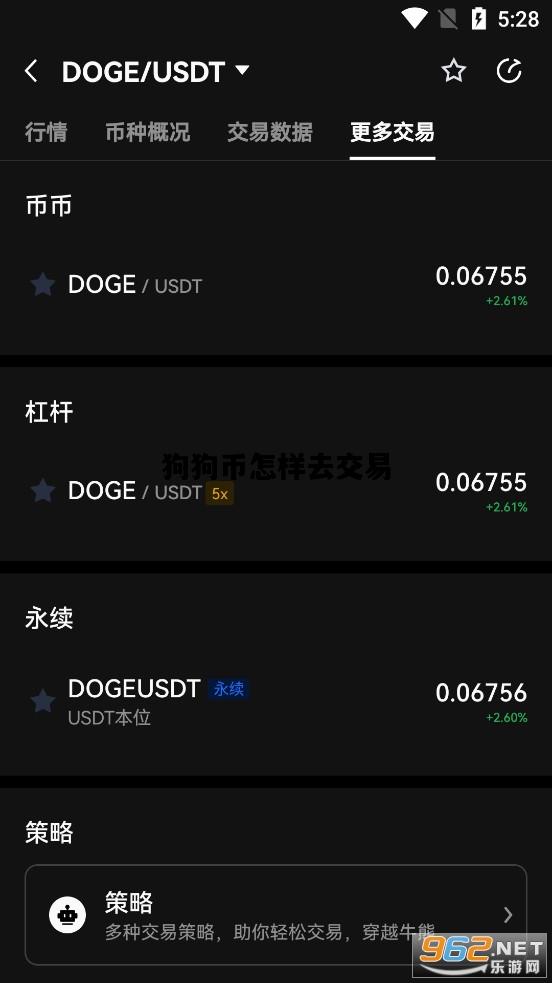 狗狗币怎样去交易，狗狗币怎么买入卖出