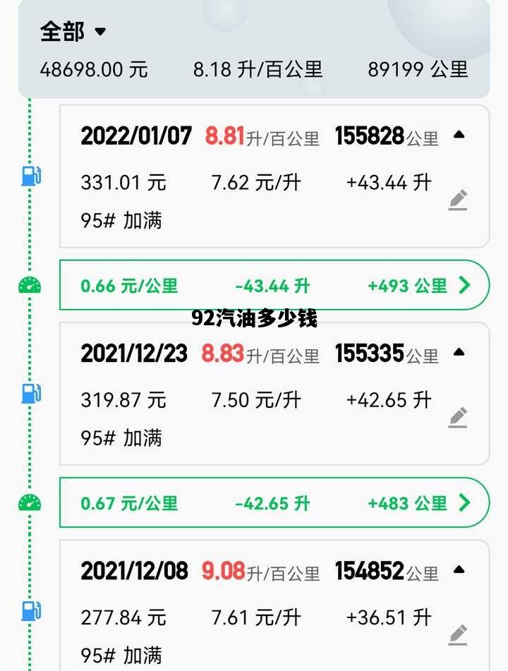92汽油多少钱，92汽油多少钱一公里