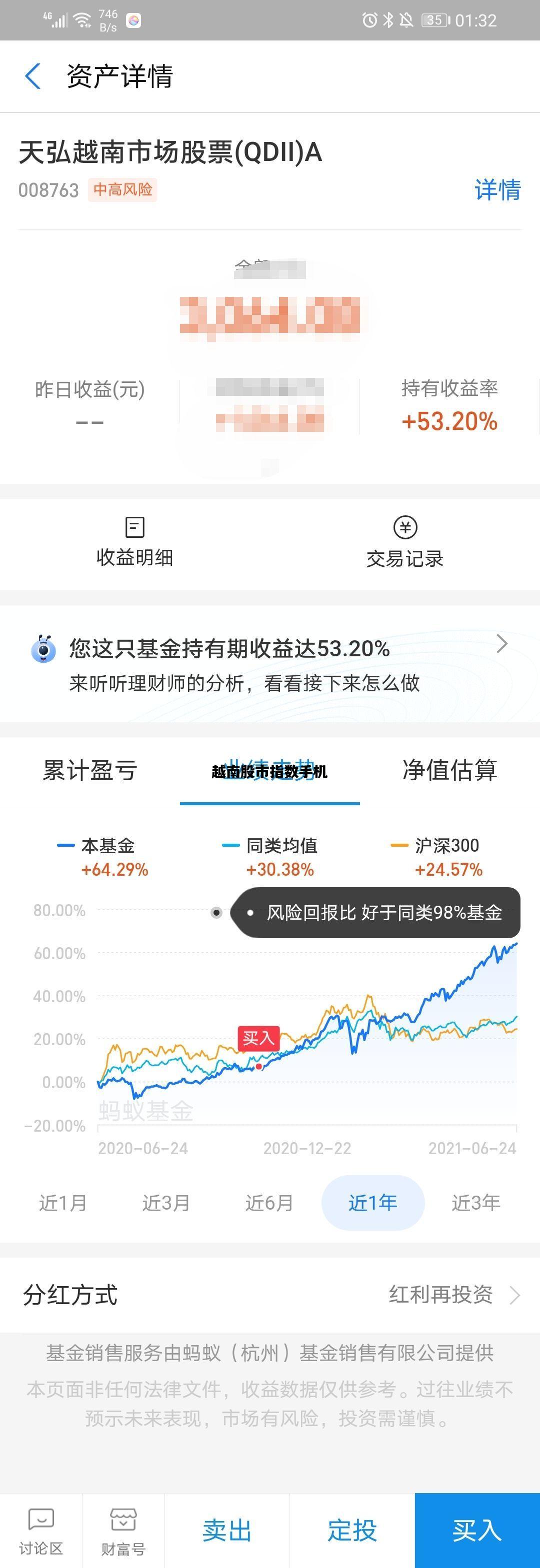 越南股市指数手机，越南股市指数手机app