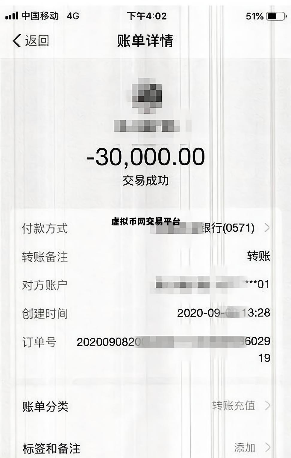 虚拟币网交易平台的简单介绍