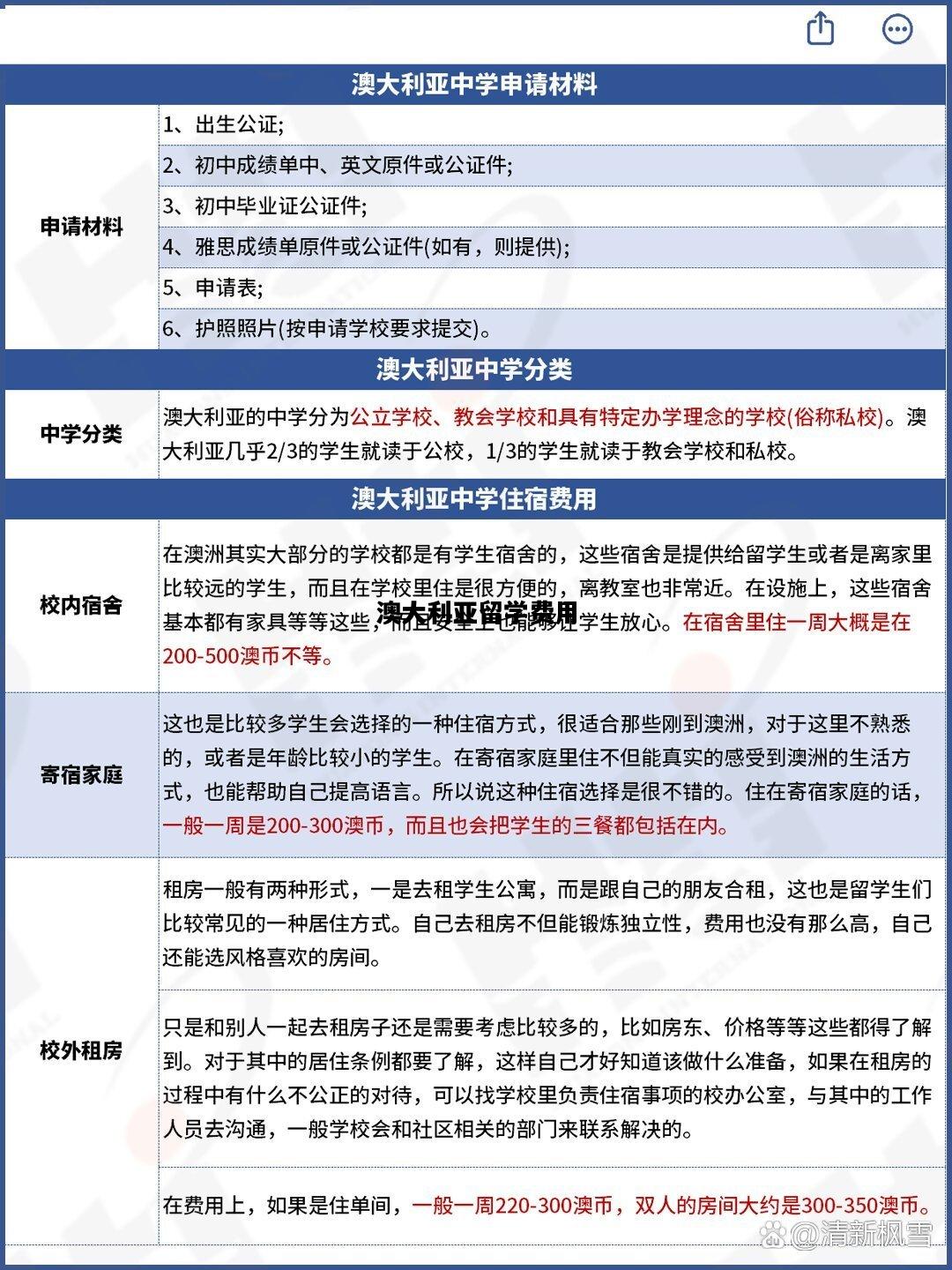澳大利亚留学费用，澳大利亚留学费用解析