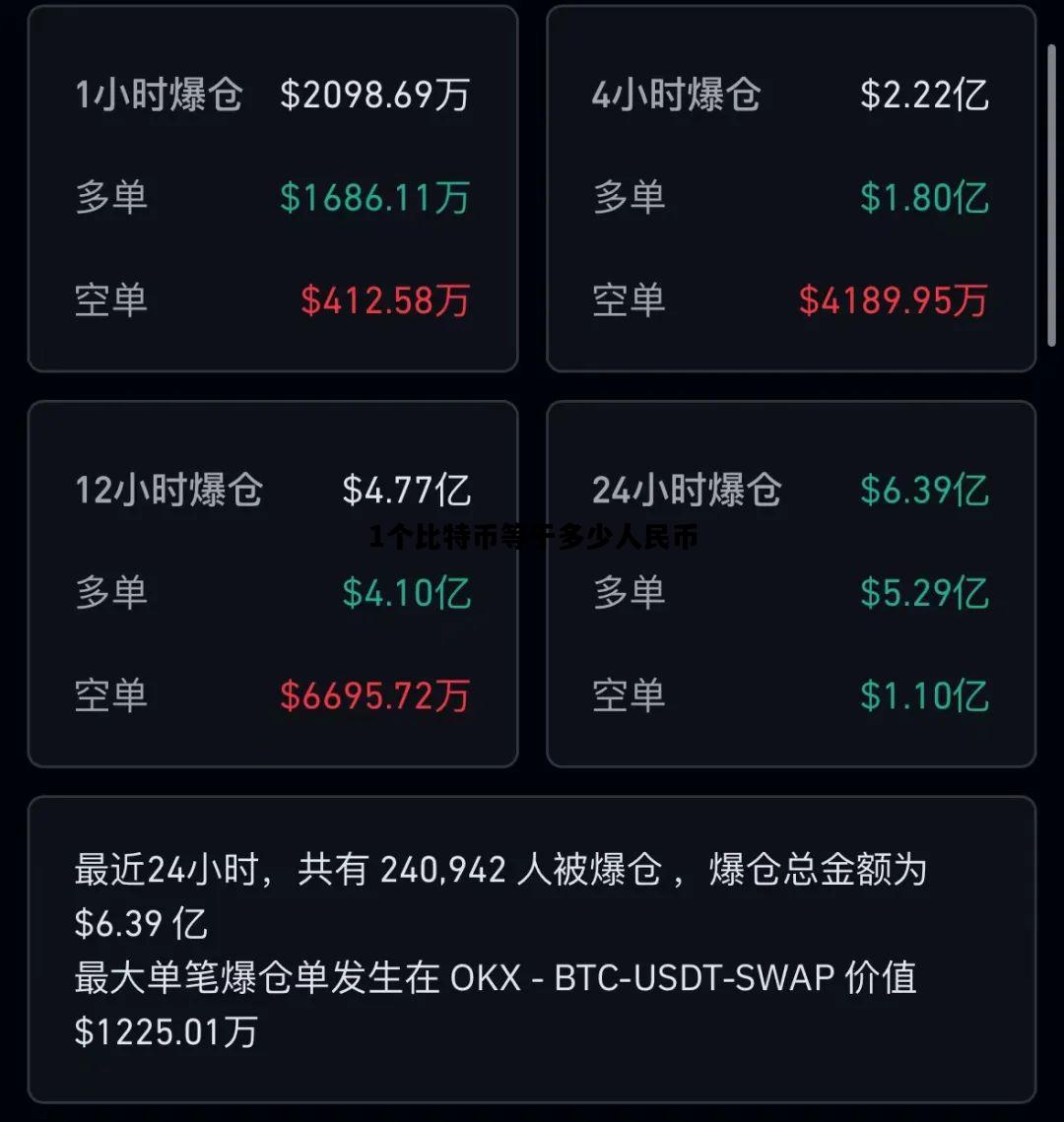 关于1个比特币等于多少人民币的信息