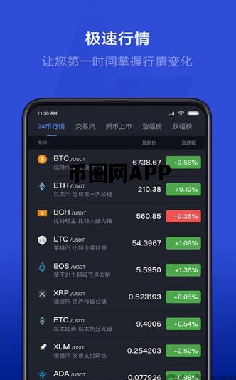 币圈网APP，币圈网格是什么意思