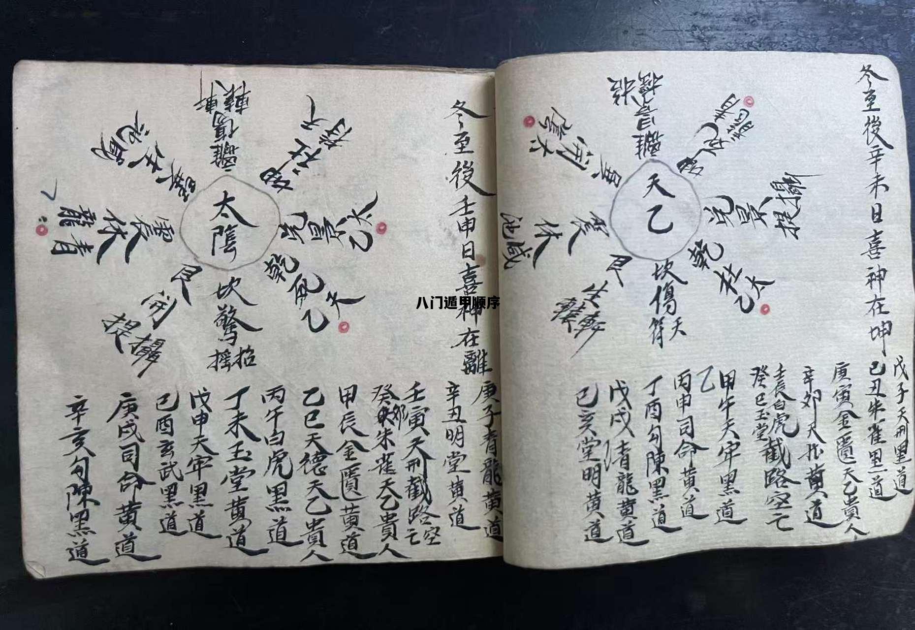 八门遁甲顺序，八门遁甲顺序日语