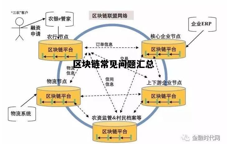 区块链常见问题汇总，区块链常见问题汇总表
