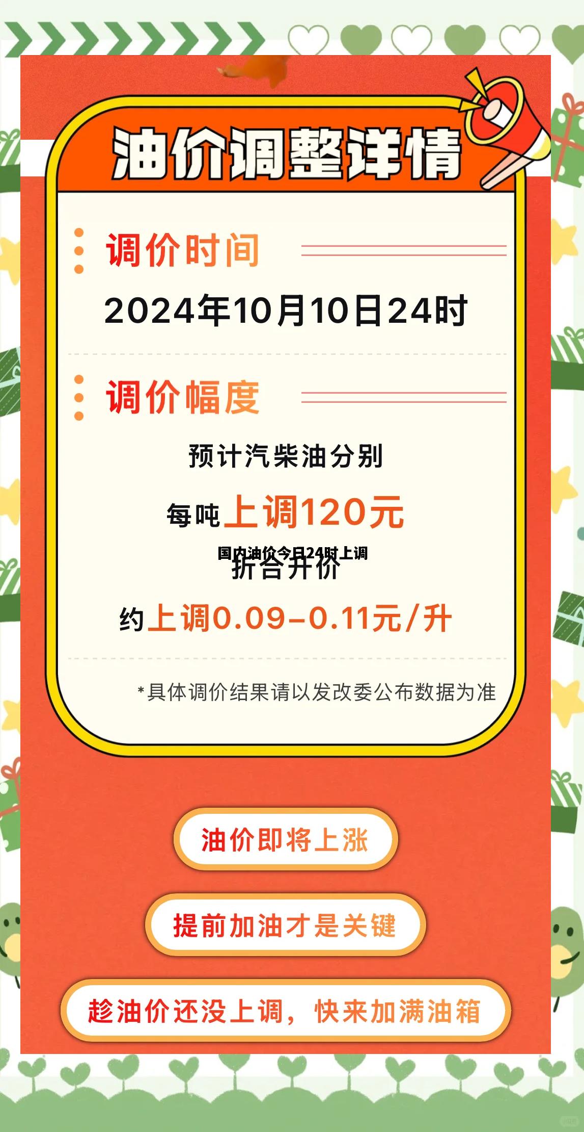 国内油价今日24时上调，国内油价今日24时调后价格