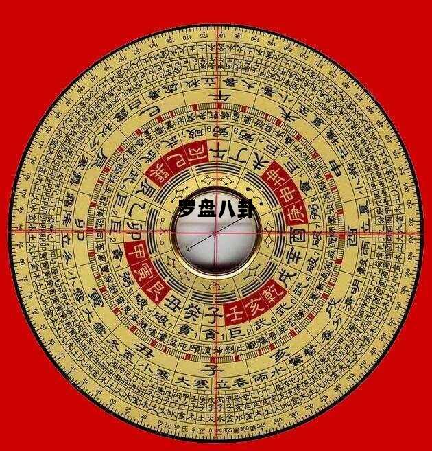 罗盘八卦，罗盘八卦图高清大图