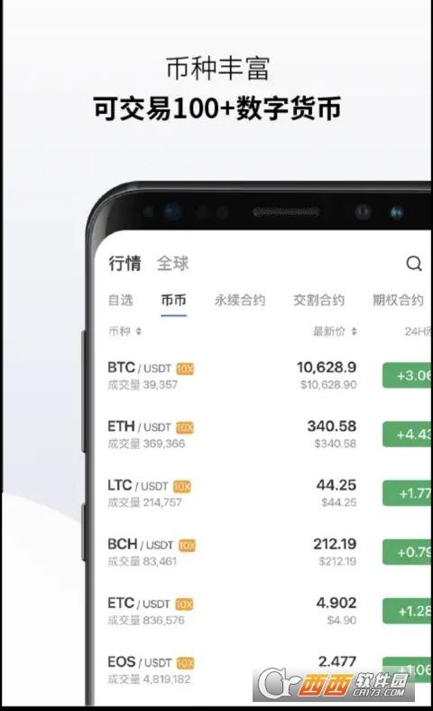 cvp币有价值吗，cvp币前景怎么样