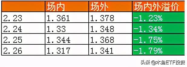什么是LOF？，什么是LOFTER