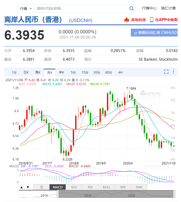 外币兑换人民币汇率查询，最新外币兑换人民币汇率查询