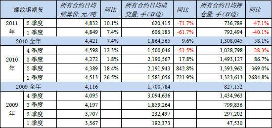 货币圈期货和现货有什么区别？的简单介绍