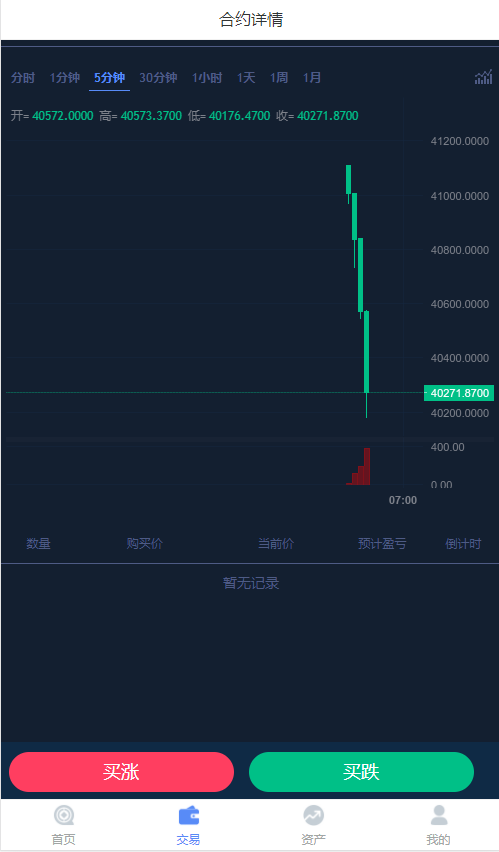 包含哪个虚拟币交易所没有t+1的词条