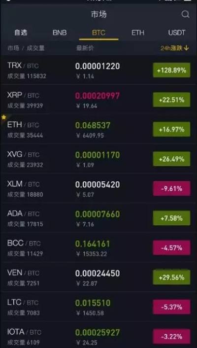 挖矿比特币算软件下载，怎样下载比特币挖矿软件
