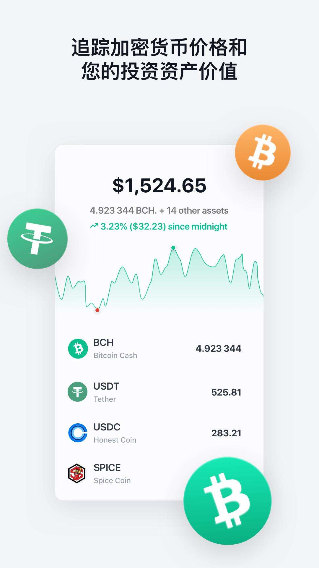 比特链钱包，比特币钱包平台